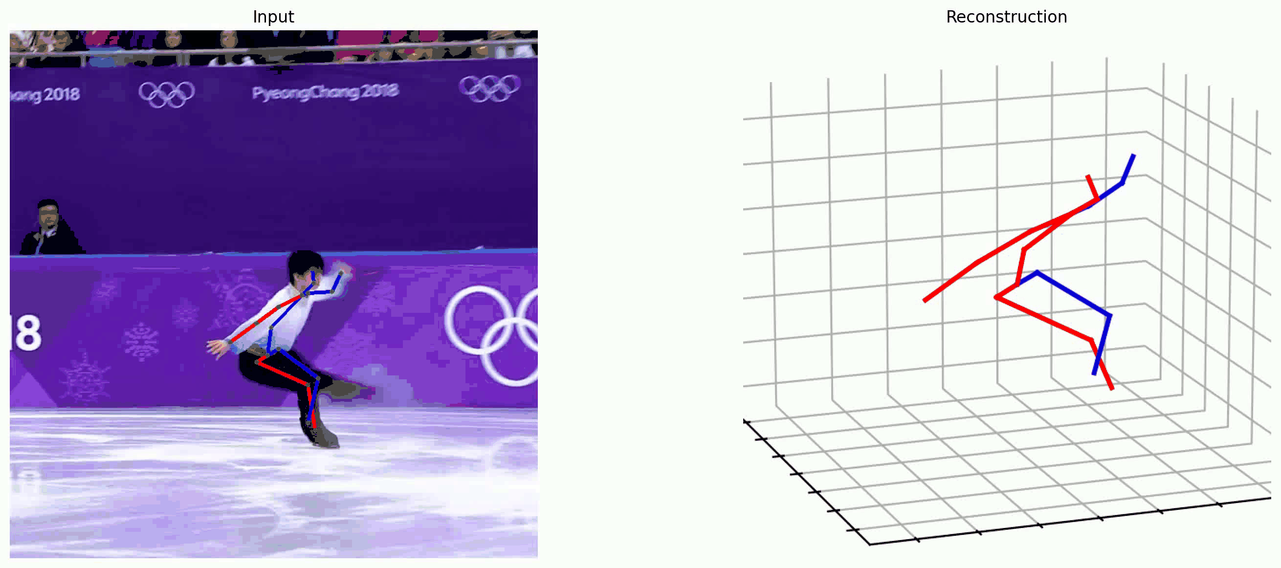 PoseMamba 动图展示